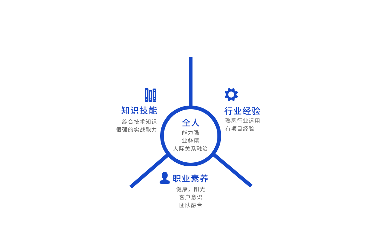 K8凯发集团官方 K8凯发集团